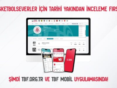 Türkiye Basketbol Federasyonu’ndan Dev Hizmet: Türk Basketbolunun Dijital Arşivi Erişime Açıldı