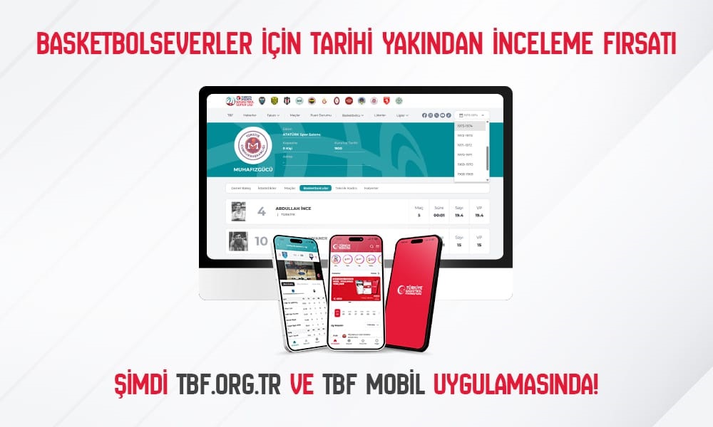 Türkiye Basketbol Federasyonu’ndan Dev Hizmet: Türk Basketbolunun Dijital Arşivi Erişime Açıldı