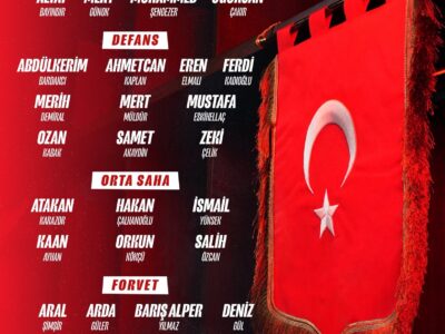 A Milli Takım’ın Romanya Maçı Aday Kadrosu Açıklandı: Ozan Kabak Yeniden Kadroda