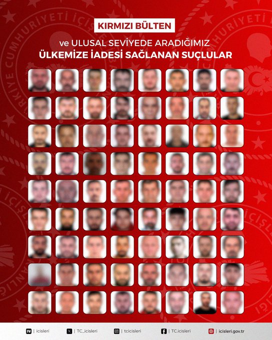 İçişleri Bakanlığı Duyurdu: 32’si Kırmızı Bültenle Aranan Toplam 72 Suçlu Türkiye’ye İade Edildi