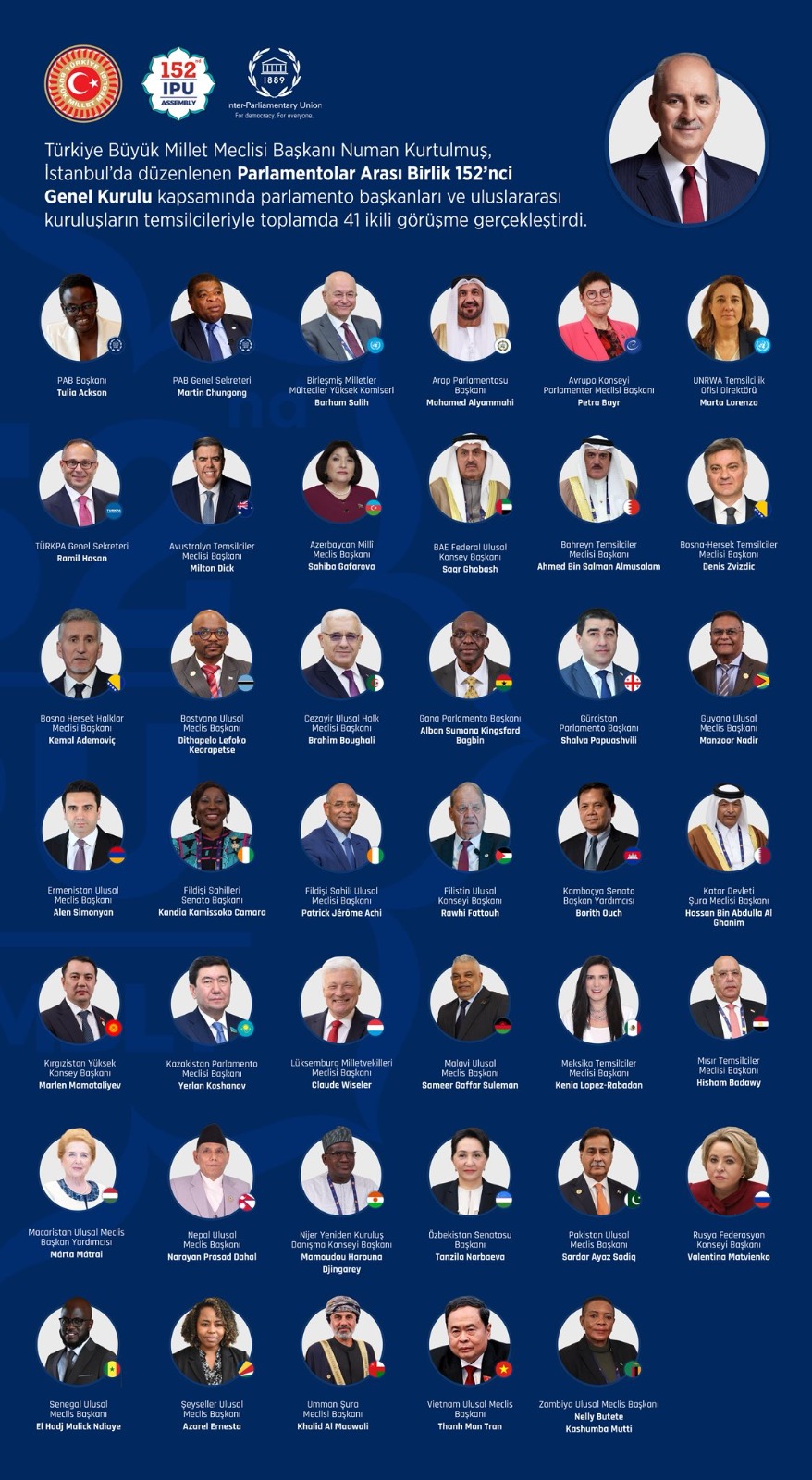 TBMM Başkanı Kurtulmuş’tan Diplomasi Trafiği: 41 İkili Görüşme Gerçekleştirildi