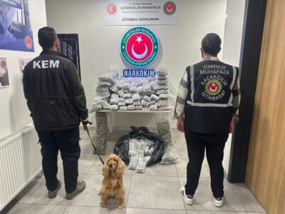 Ticaret Bakanlığı’ndan Uyuşturucu Kaçakçılığına Dev Darbe: 659 Kilo Madde Ele Geçirildi