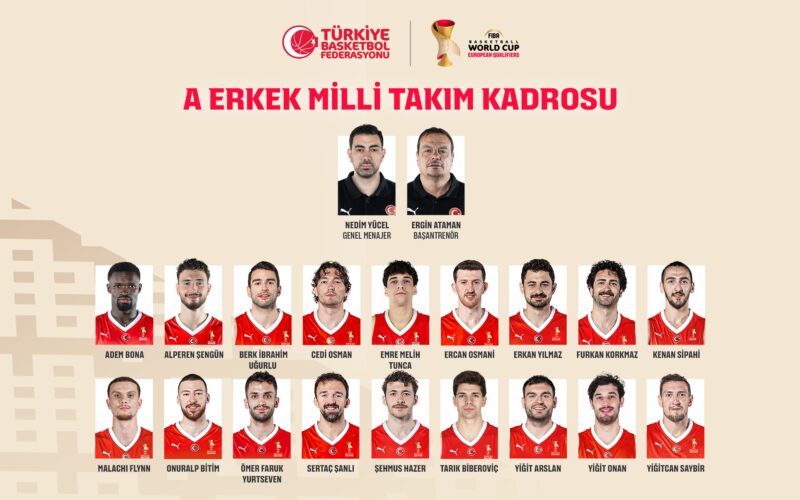 12 Dev Adam’da Dünya Kupası Mesaisi: NBA Yıldızları Kadroda!