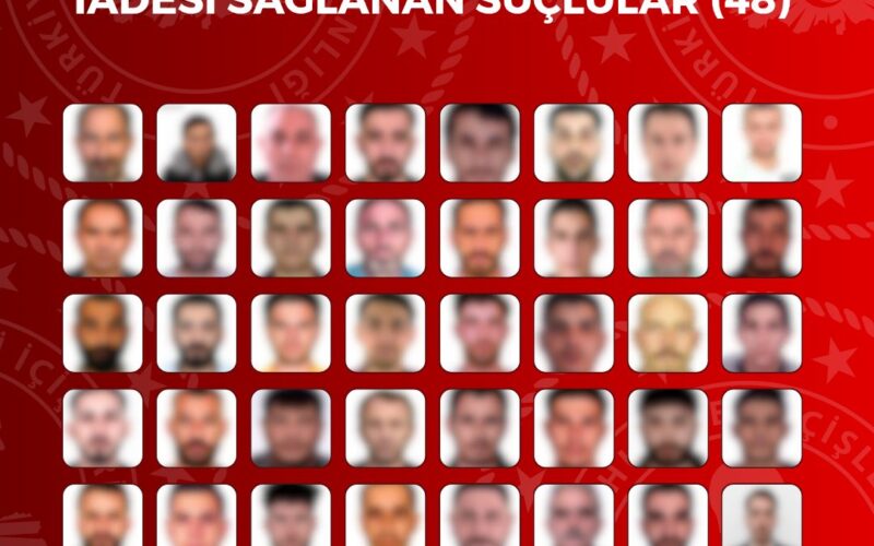 Yurt Dışında Aranan 90 Suçlu Türkiye’ye İade Edildi