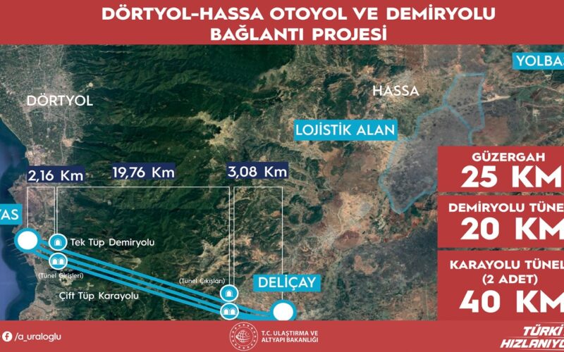 Bakan Uraloğlu Duyurdu: Amanos Dağları’nın Altından Geçecek Dev Tünellerle Amik Ovası’na Ulaşım 5 Dakikaya Düşüyor