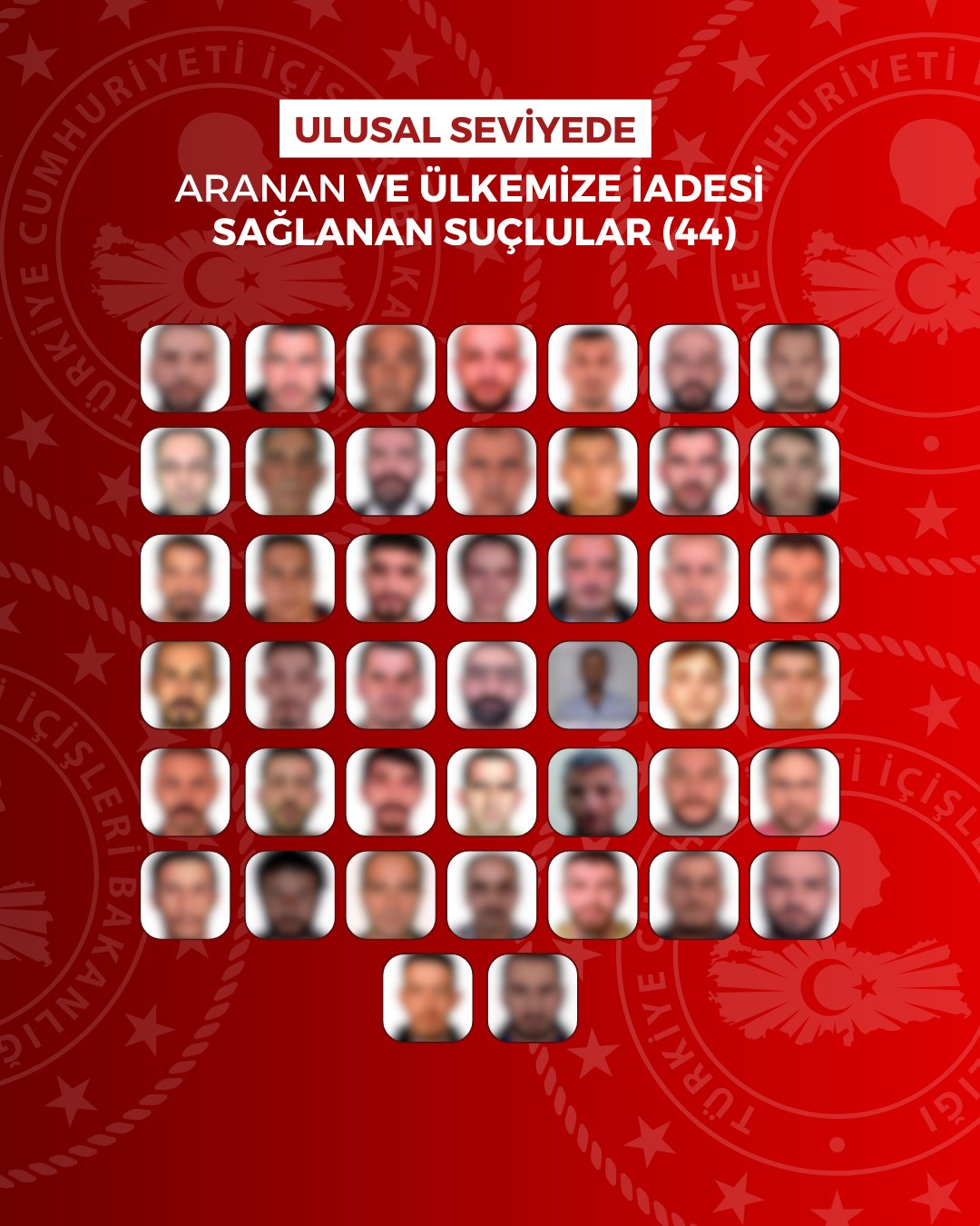 Kırmızı Bültenle Aranan 16 Firari Dahil 60 Suçlu Türkiye’ye Getirildi